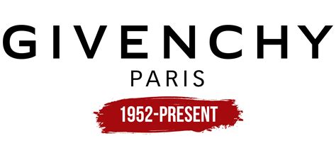 meaning of the name givenchy|who owns Givenchy.